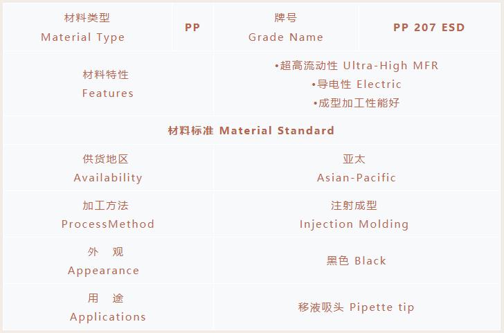 普利特推出超高流動(dòng)移液頭導(dǎo)電材料
