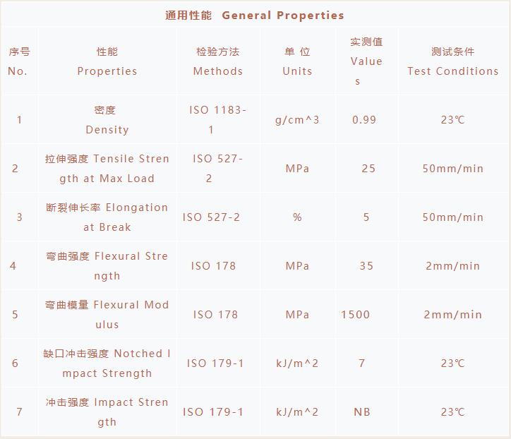 普利特推出超高流動(dòng)移液頭導(dǎo)電材料