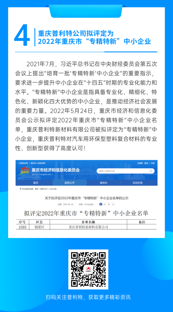 企業(yè)動態(tài) | 普利特?zé)狳c資訊（2022.3-2022.5）