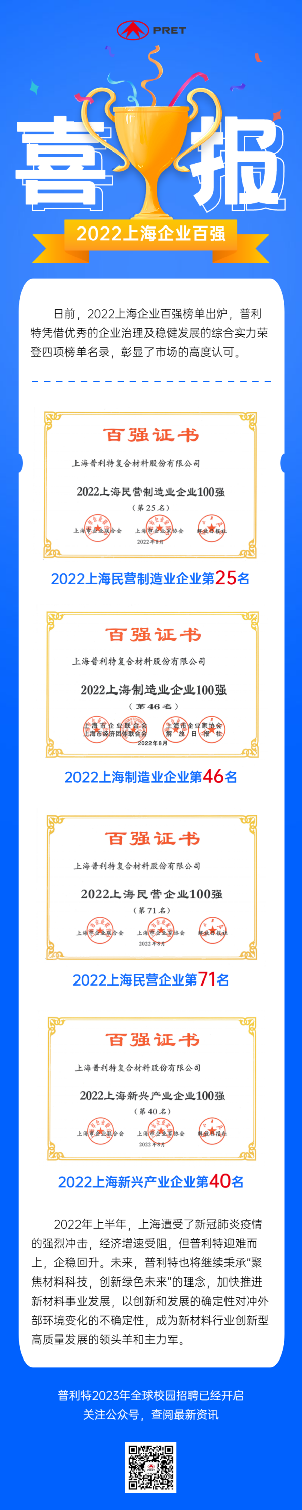 2022年上海百強企業(yè)系列榜單出爐，普利特榮登多項榜單！