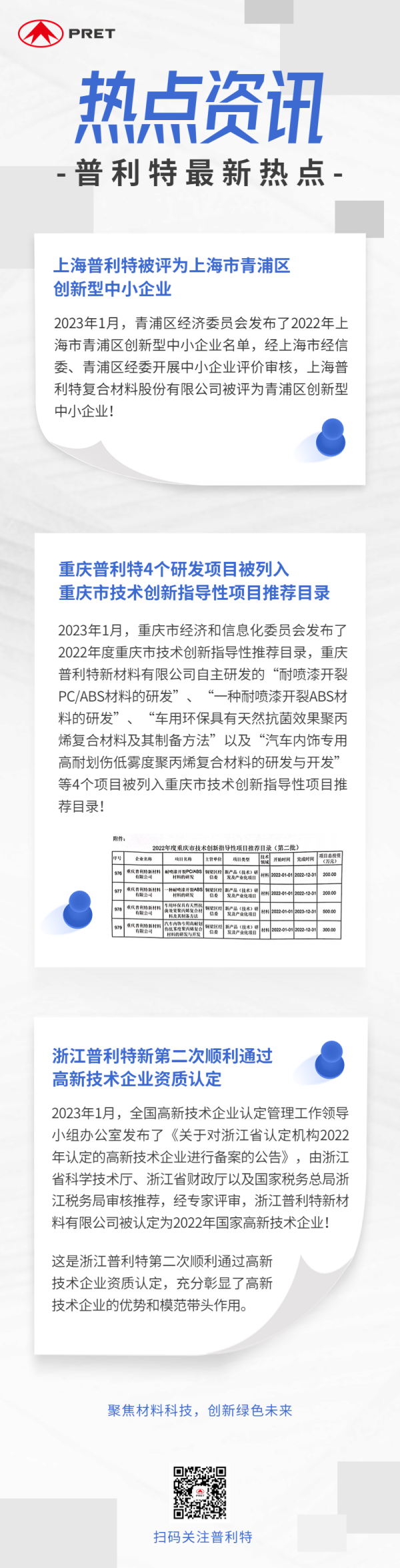 企業(yè)動(dòng)態(tài) | 普利特?zé)狳c(diǎn)資訊