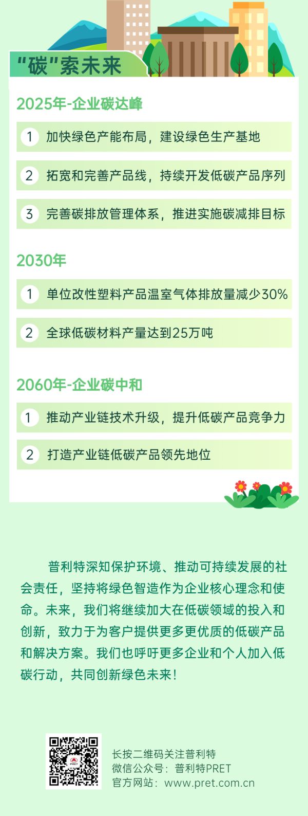 普利特“碳”索未來(lái)，爭(zhēng)做綠色先鋒