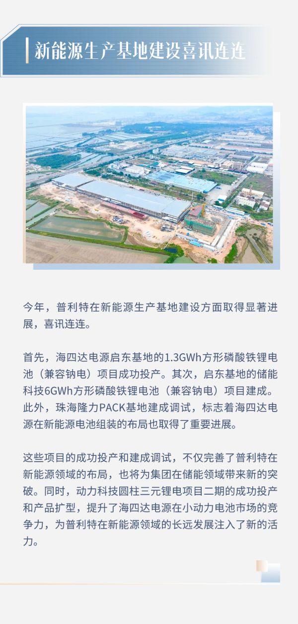 企業(yè)動(dòng)態(tài) | 海四達(dá)電源廣東生產(chǎn)基地工廠封頂
